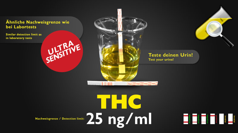 CleanU THC Drogentest Sensitiv 25ng/ml