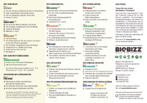 Bio Bizz Algamic 5 l