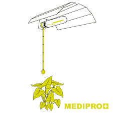 Garden Highpro MediPro Abstandsanzeiger